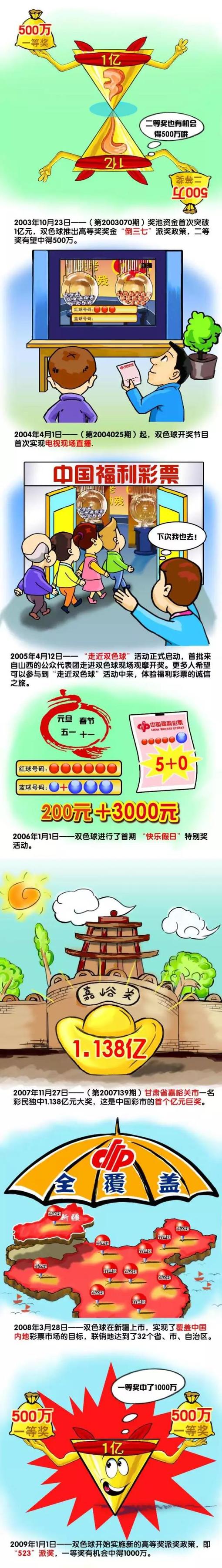 并给小朋友送新年小礼物